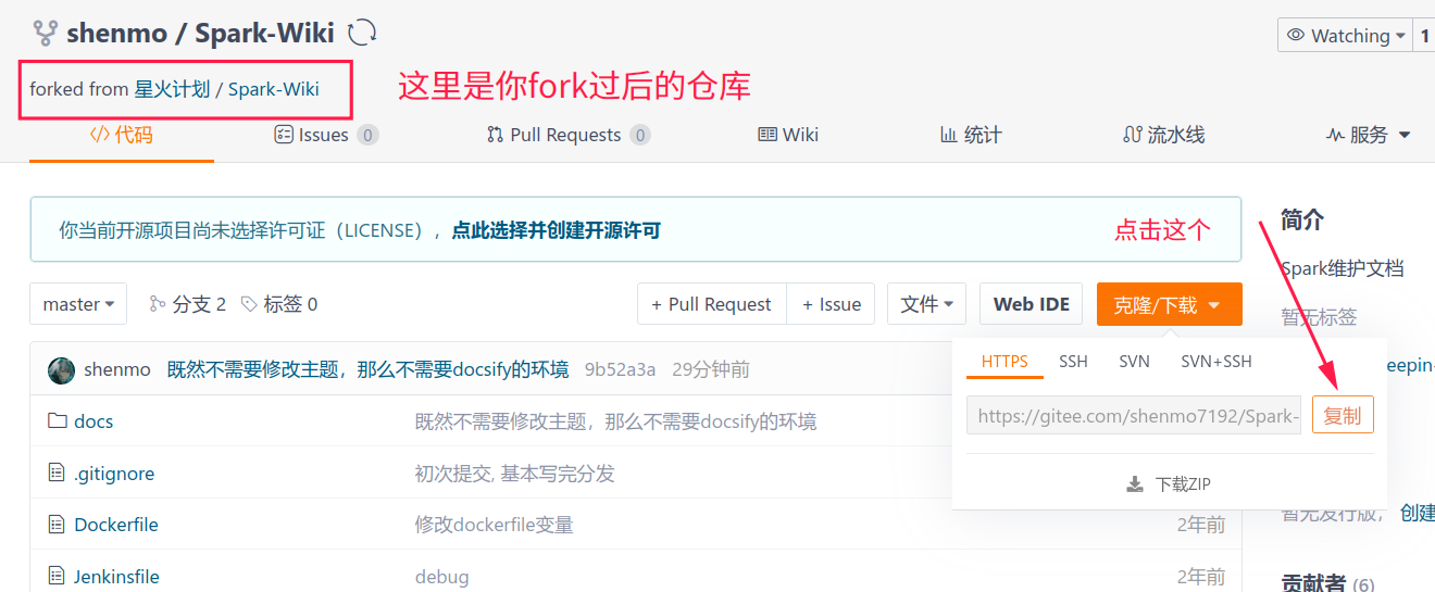 Fork 后的仓库首页,标出了『克隆/下载』中的『复制』按钮